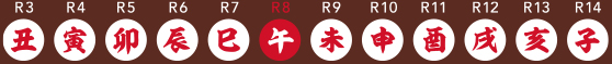 干支